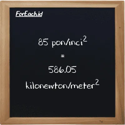 Cara konversi pon/inci<sup>2</sup> ke kilonewton/meter<sup>2</sup> (psi ke kN/m<sup>2</sup>): 85 pon/inci<sup>2</sup> (psi) setara dengan 85 dikalikan dengan 6.8948 kilonewton/meter<sup>2</sup> (kN/m<sup>2</sup>)